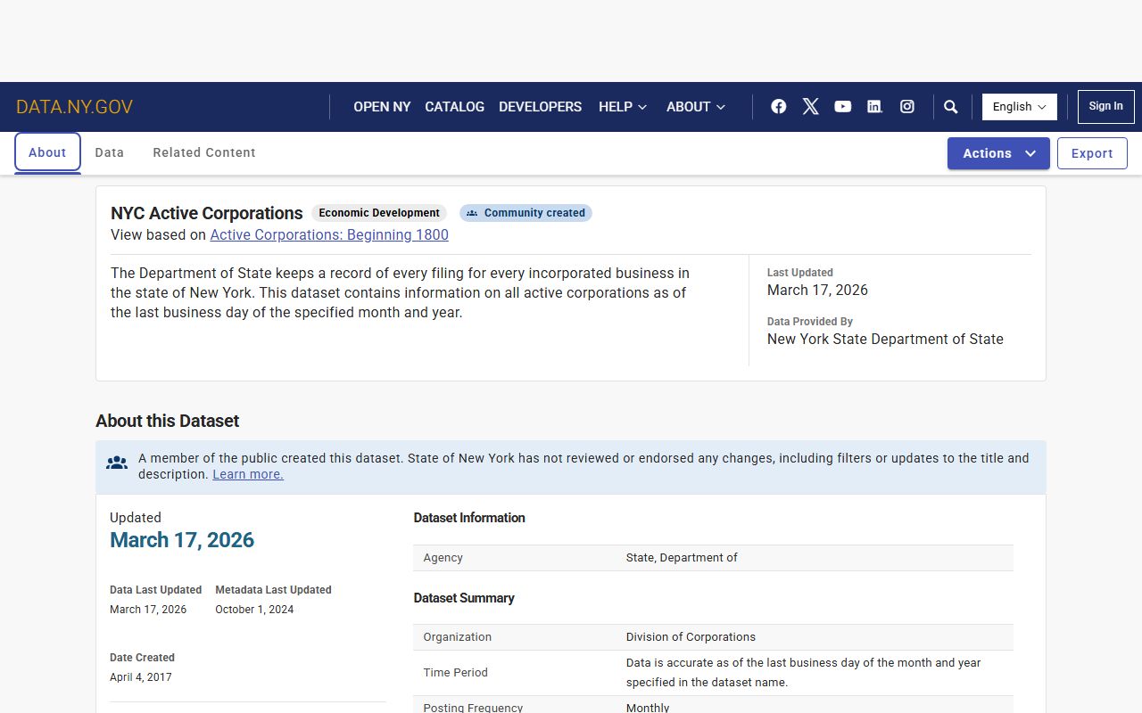 New York phone directory open data corporations